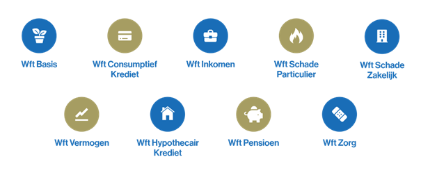 Wft’s: alles wat je moet weten